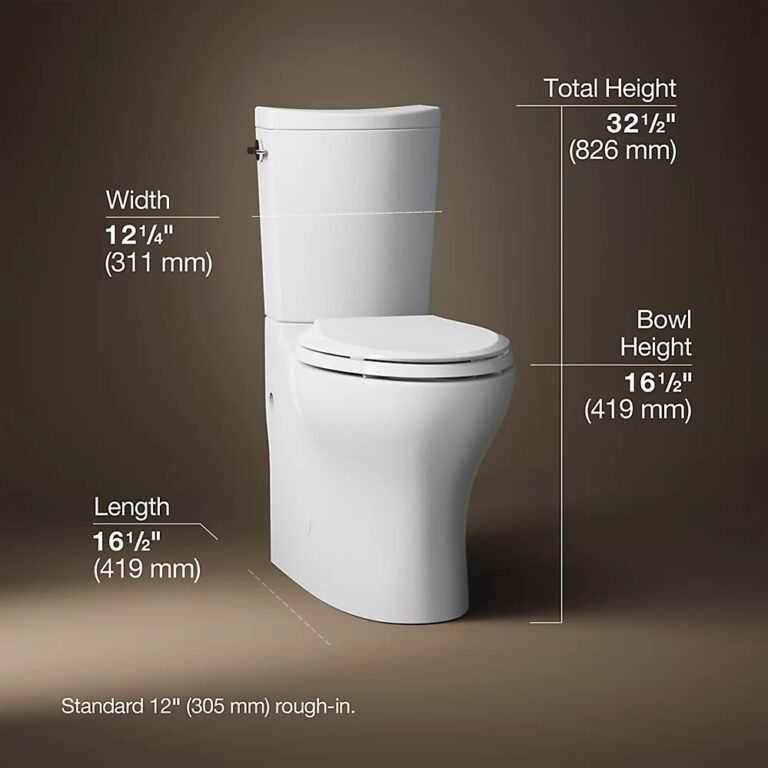 Kohler